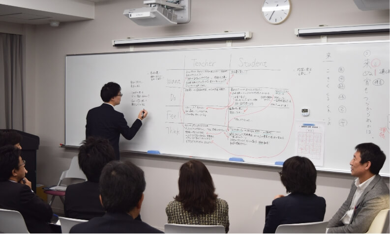 公開授業研究会